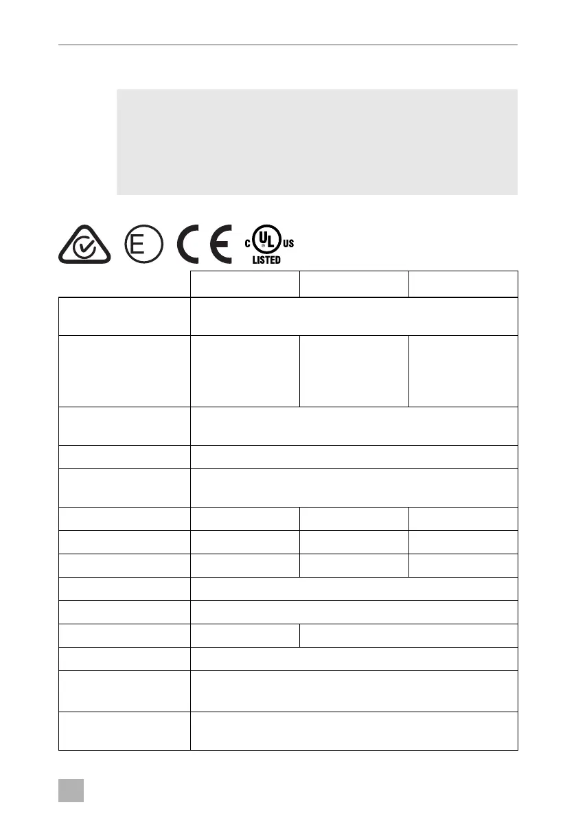 Page #165 background image