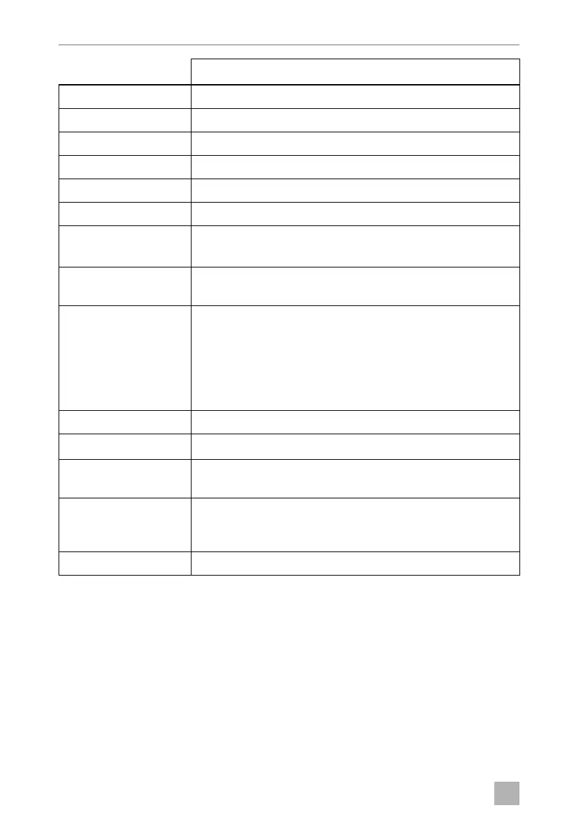 Page #168 background image
