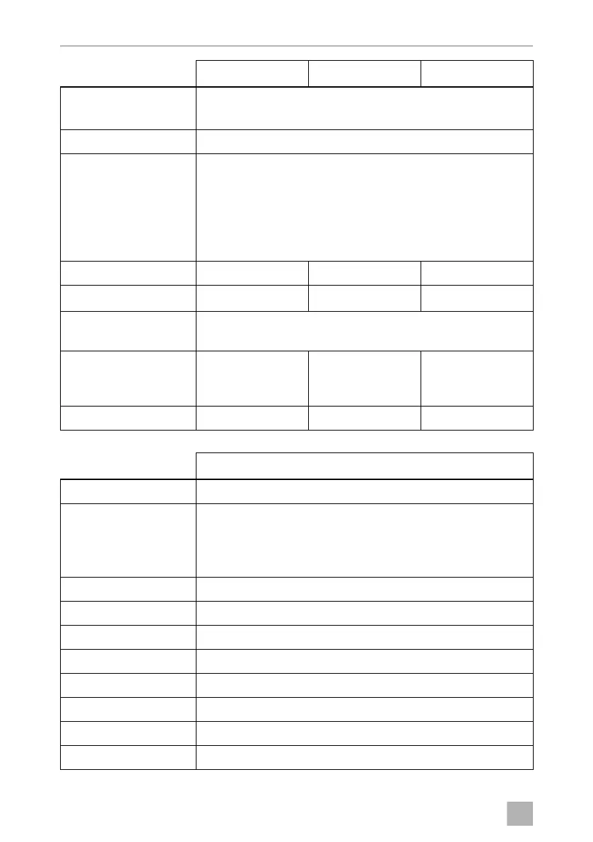 Page #238 background image