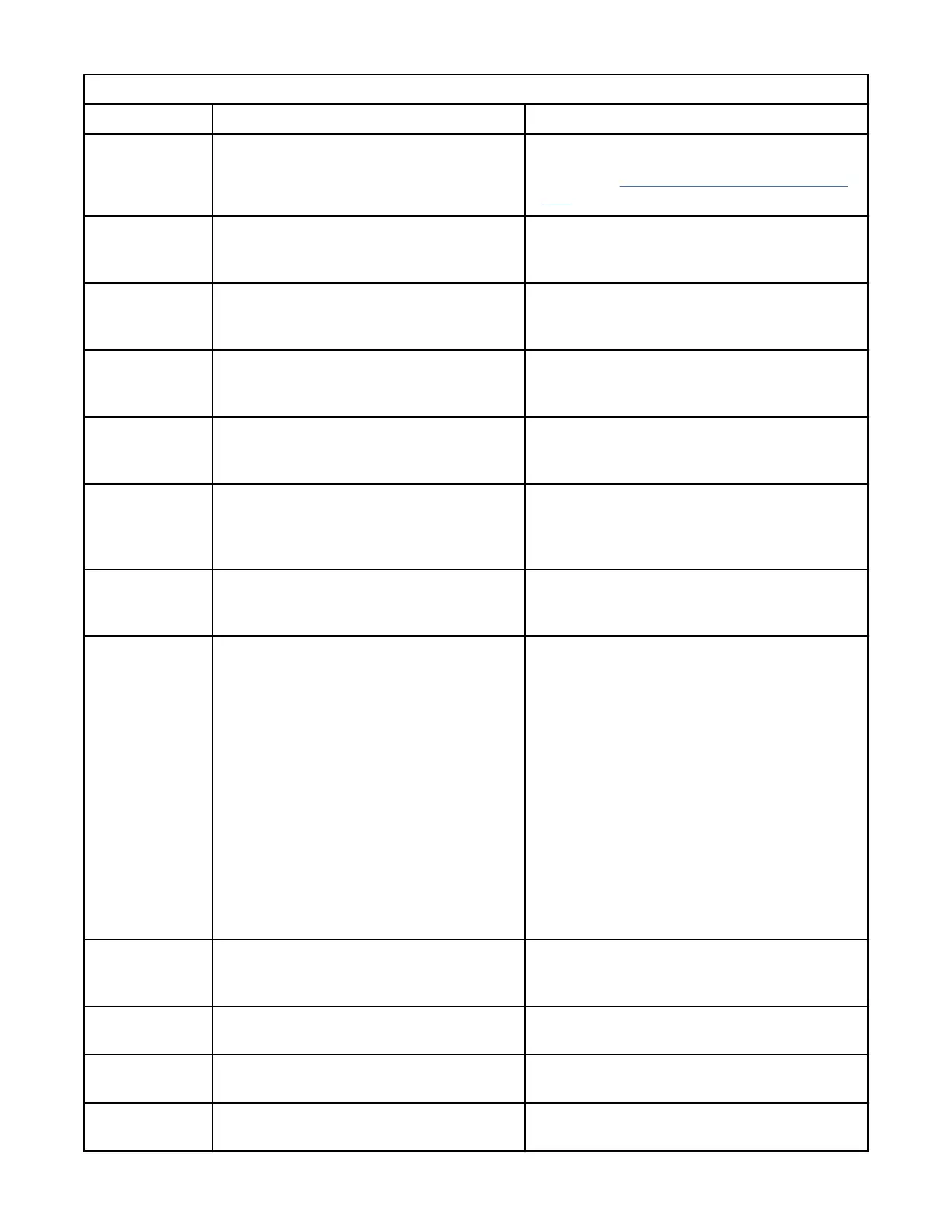 Page #127 background image