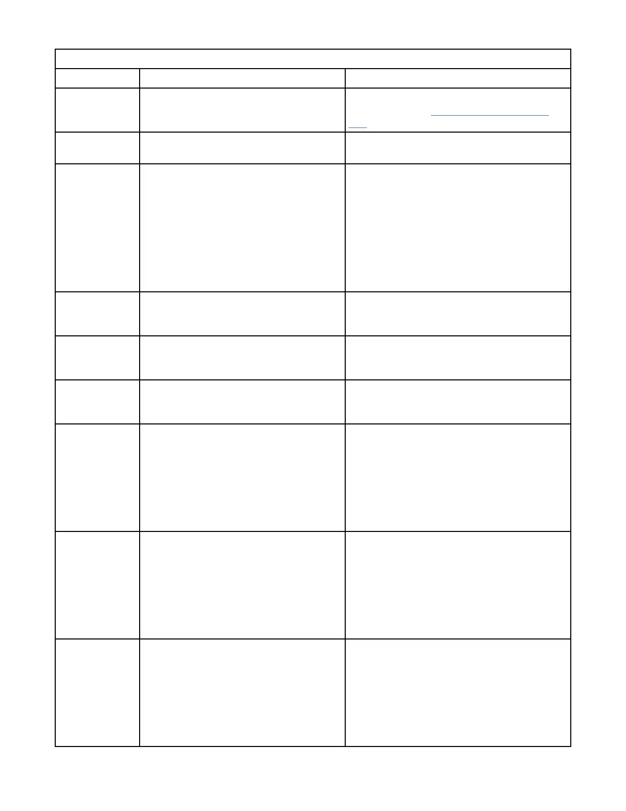 Page #128 background image