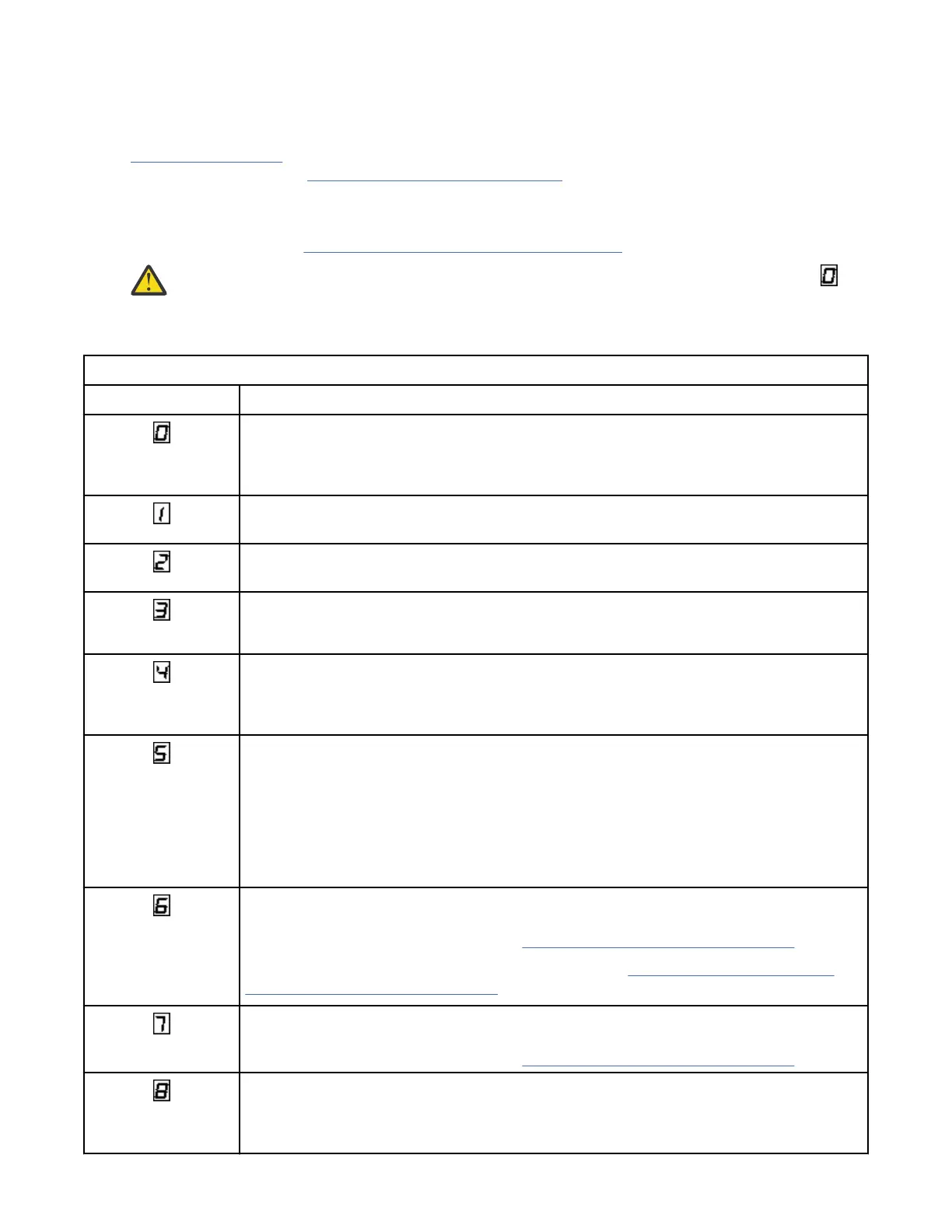 Page #145 background image