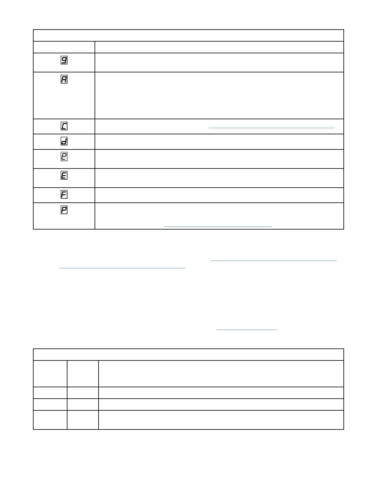 Page #146 background image