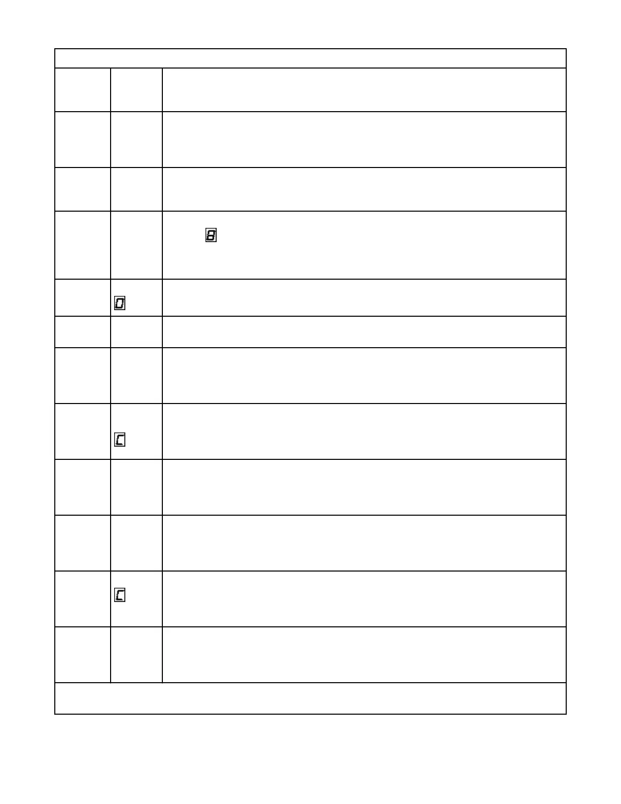 Page #147 background image