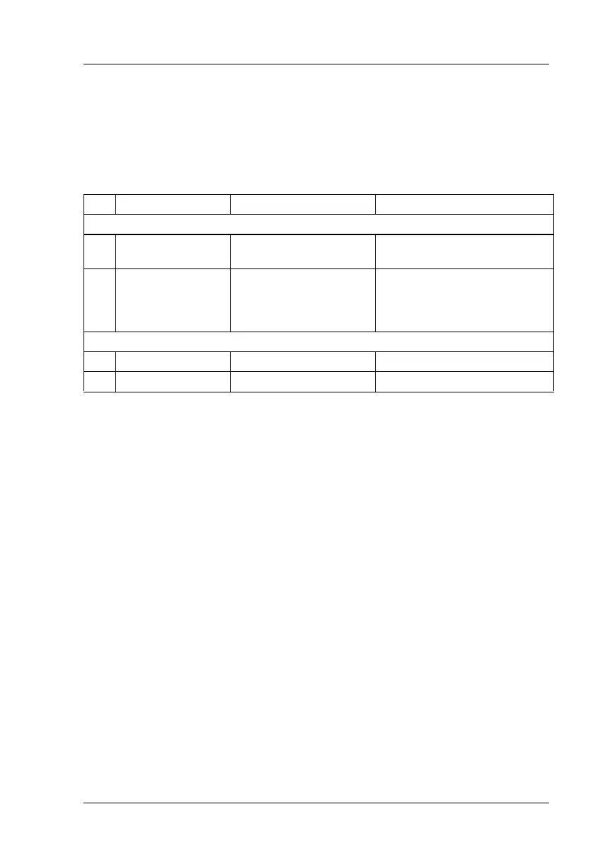 Page #205 background image