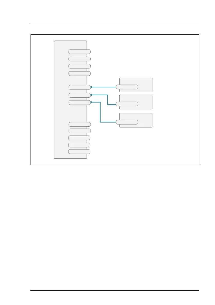 Page #207 background image