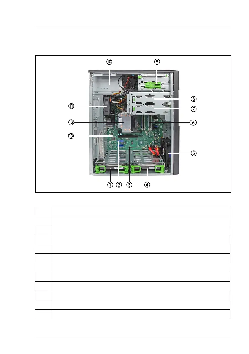 Page #223 background image