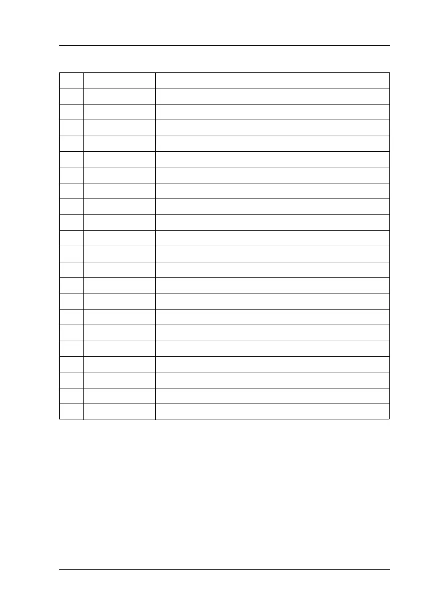 Page #225 background image