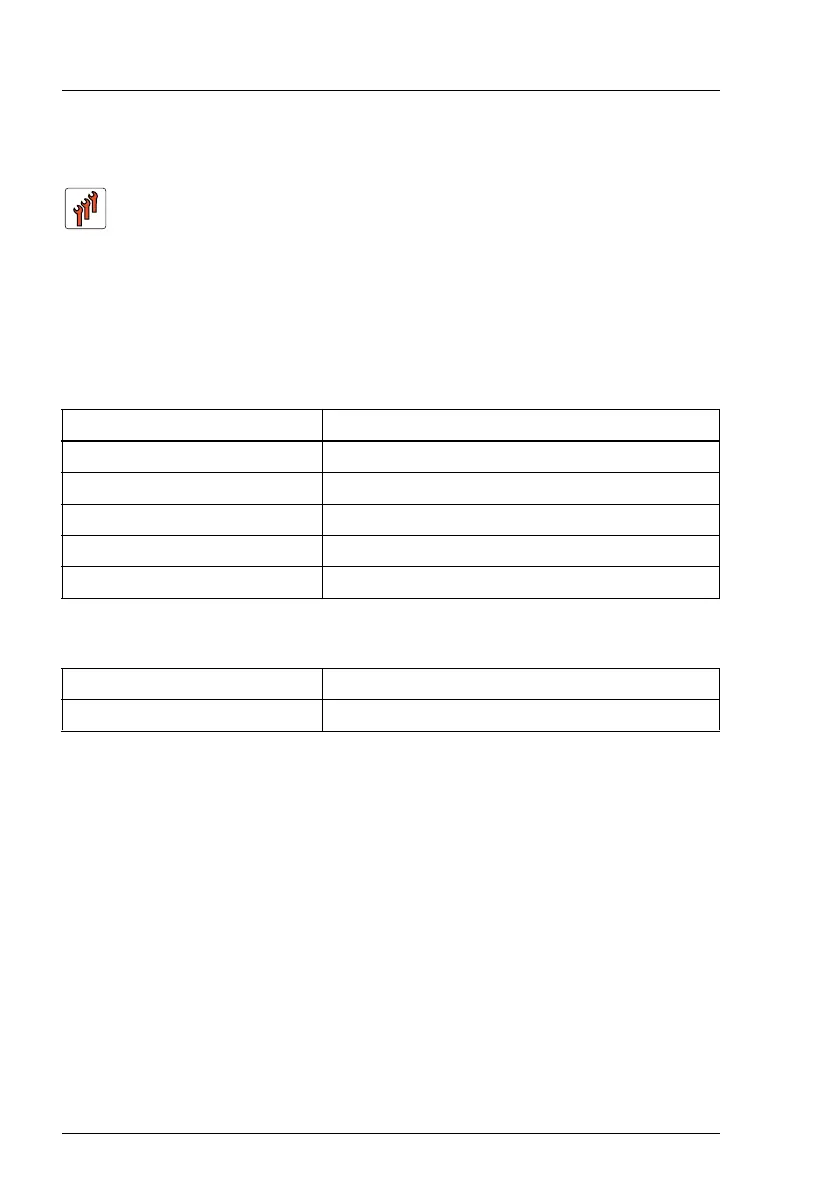 Page #232 background image