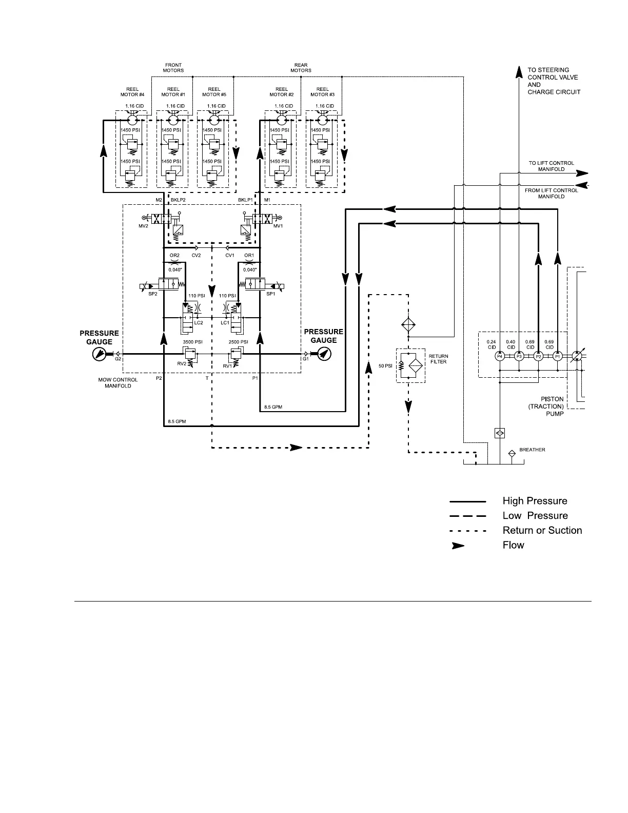 Page #231 background image