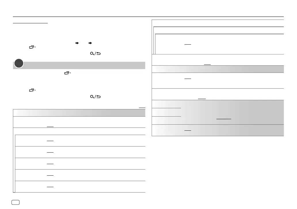 Page #104 background image