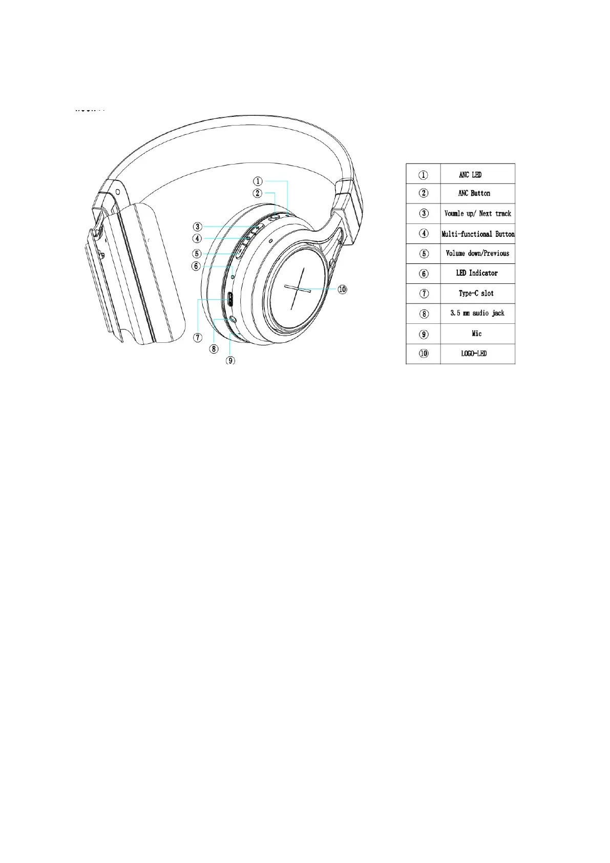 Page #4 background image