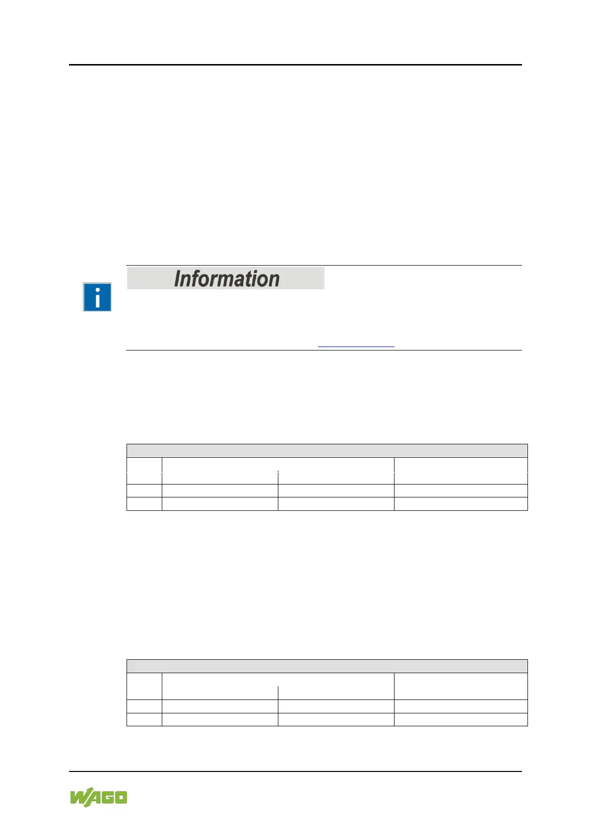 Page #281 background image