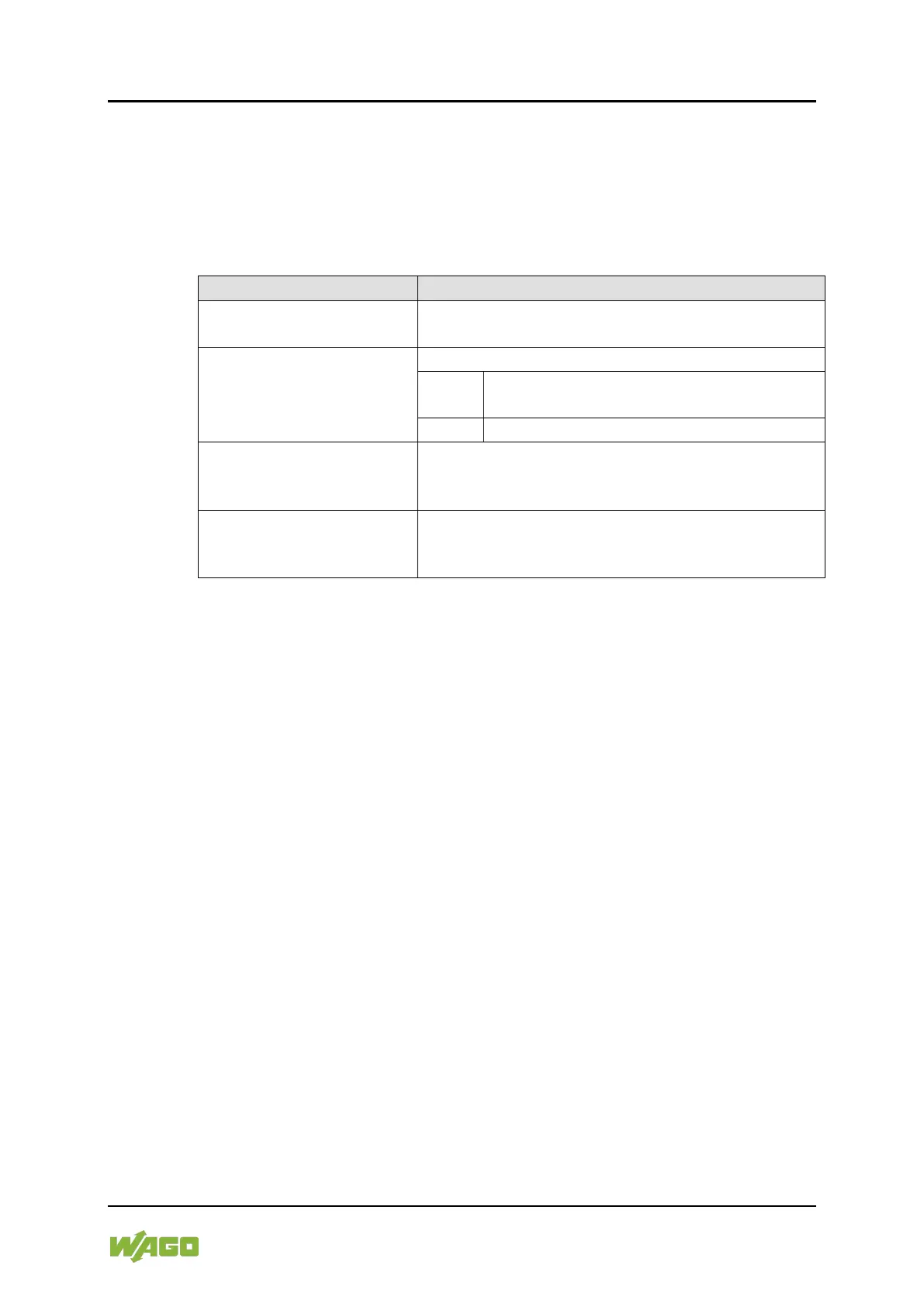 Page #145 background image