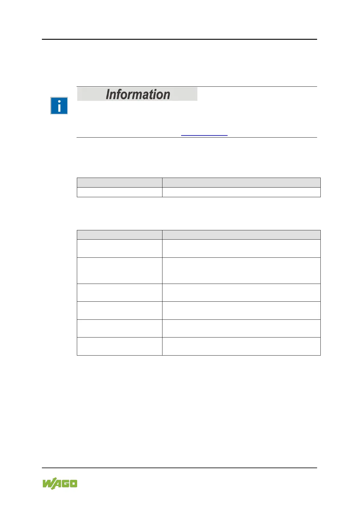Page #147 background image