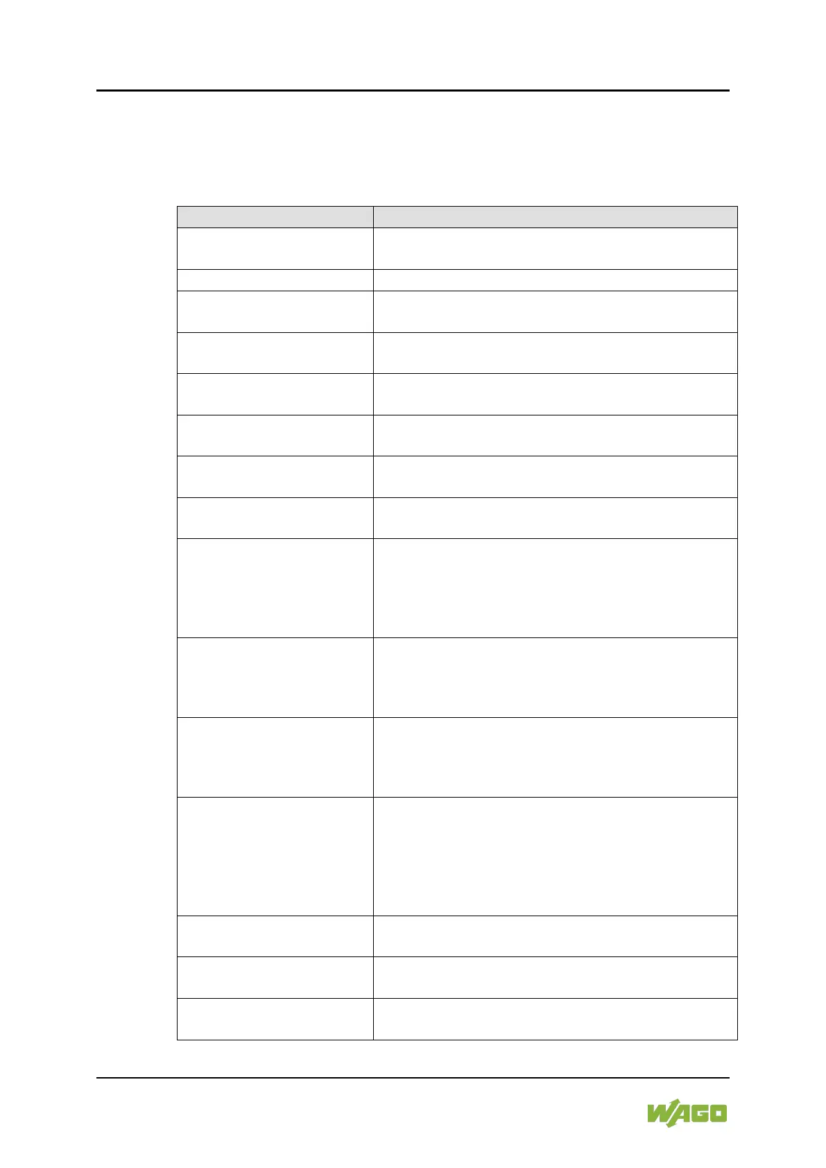 Page #148 background image