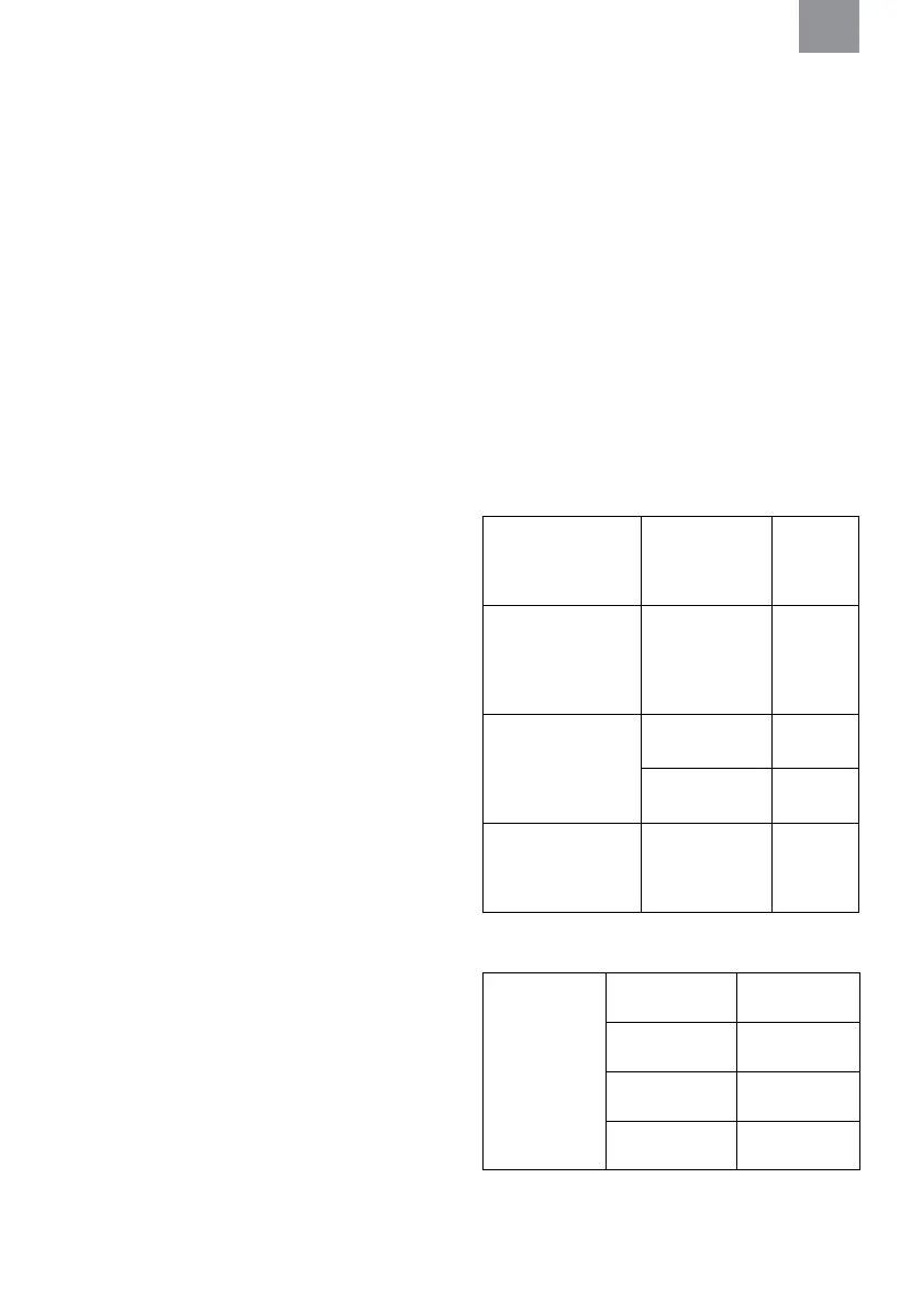 Page #262 background image