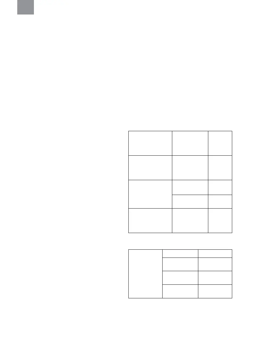 Page #119 background image