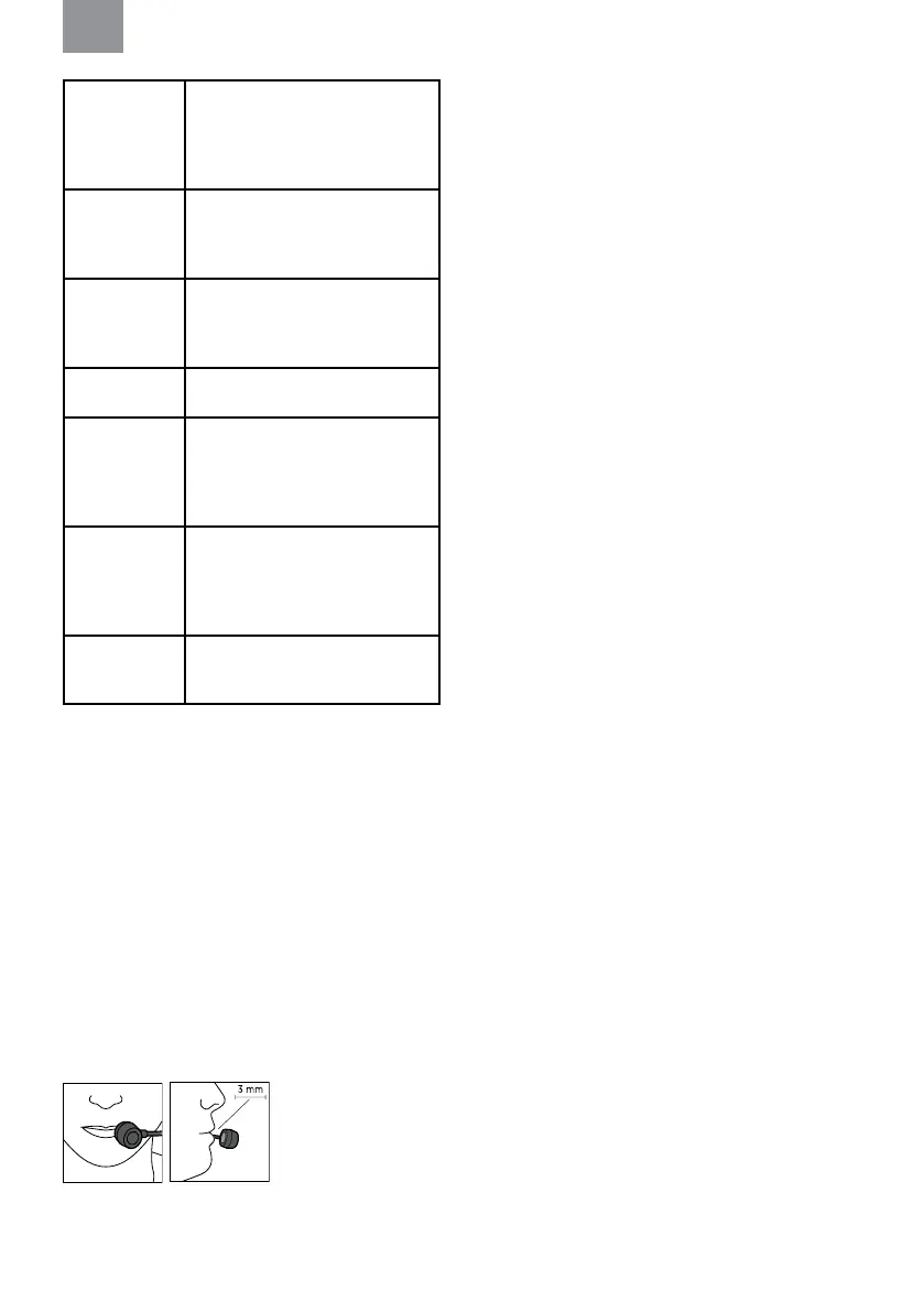 Page #127 background image