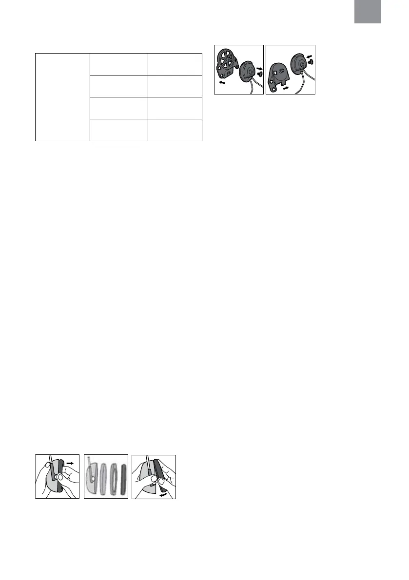 Page #138 background image