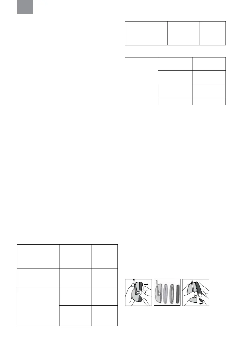 Page #223 background image