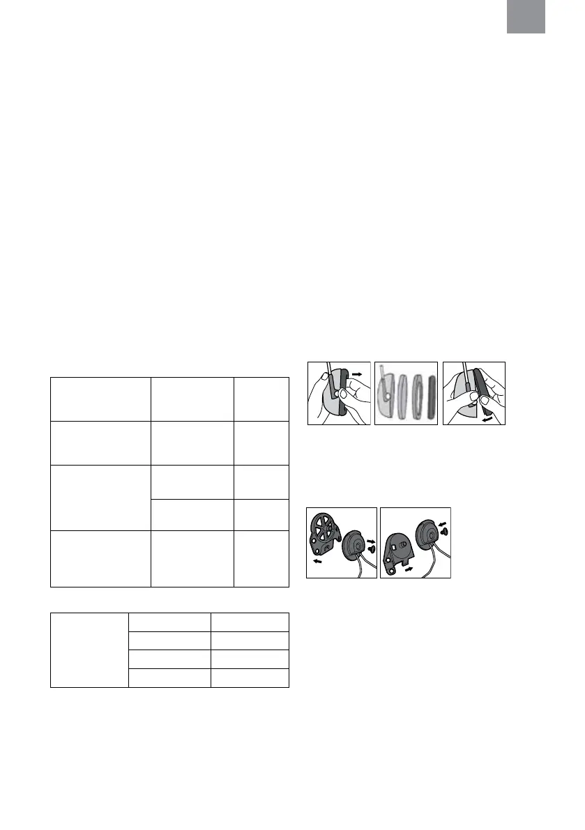 Page #244 background image