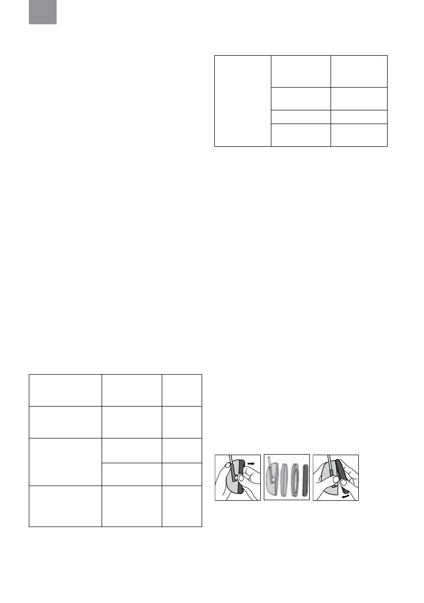 Page #253 background image