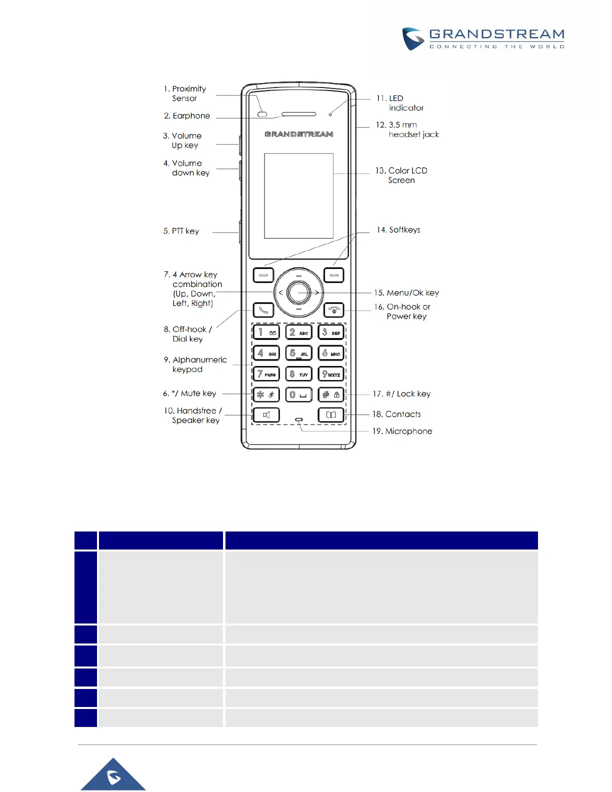 Page #23 background image