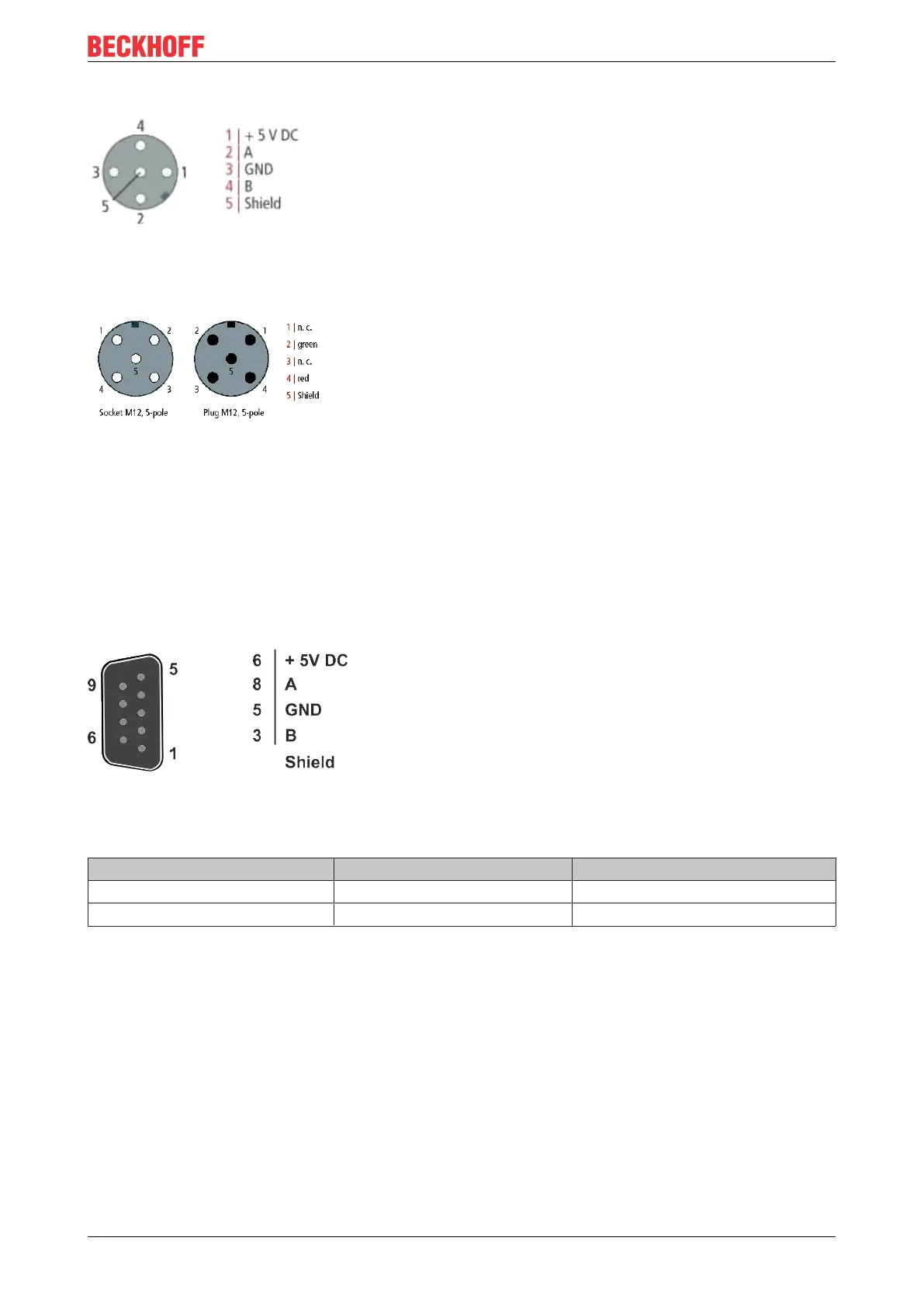 Page #25 background image
