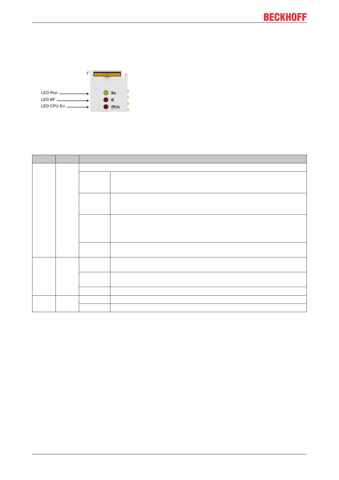 Page #114 background image