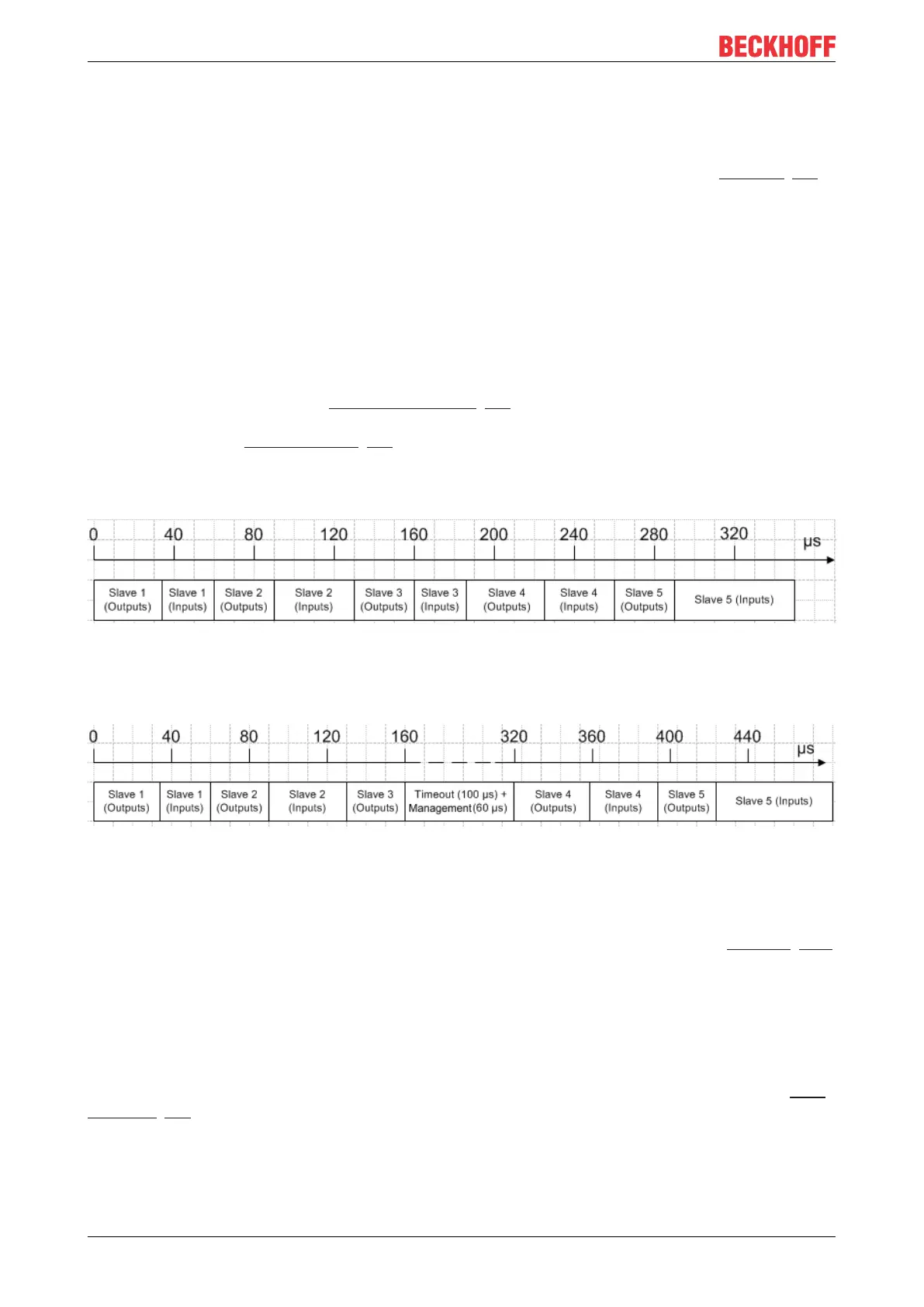 Page #116 background image