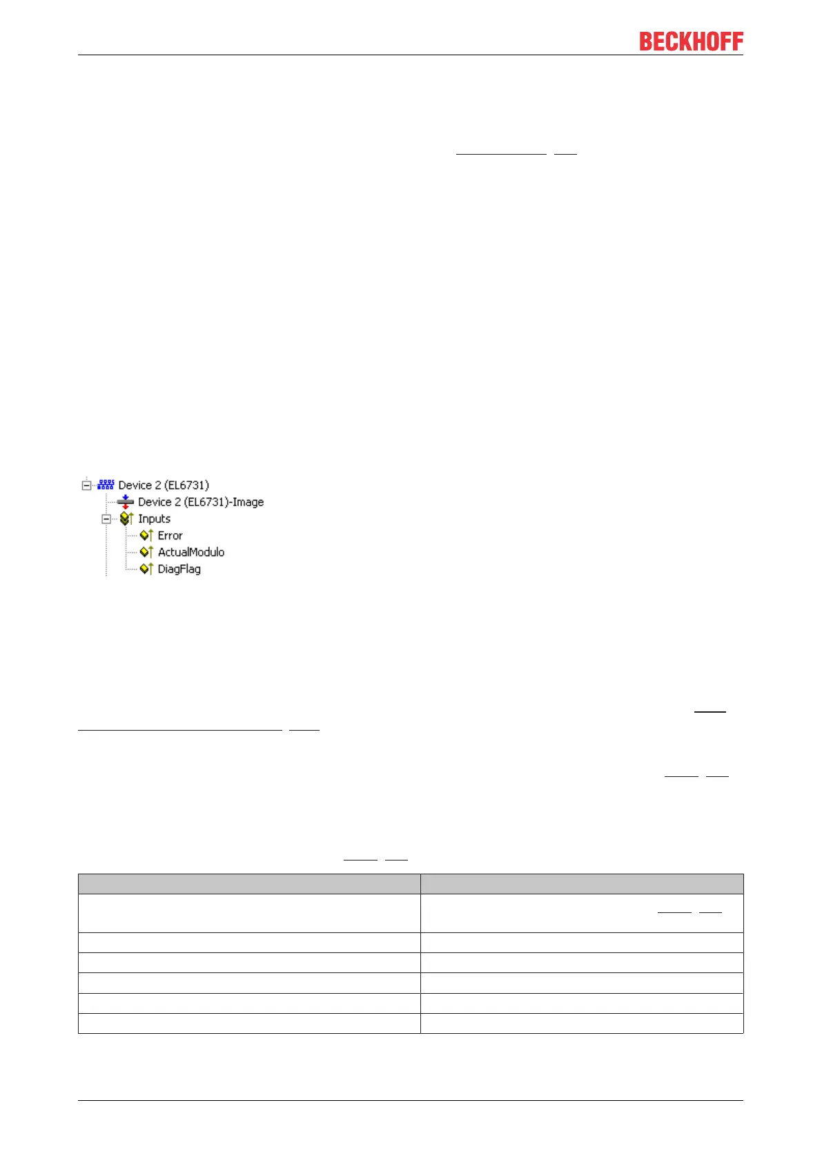 Page #118 background image