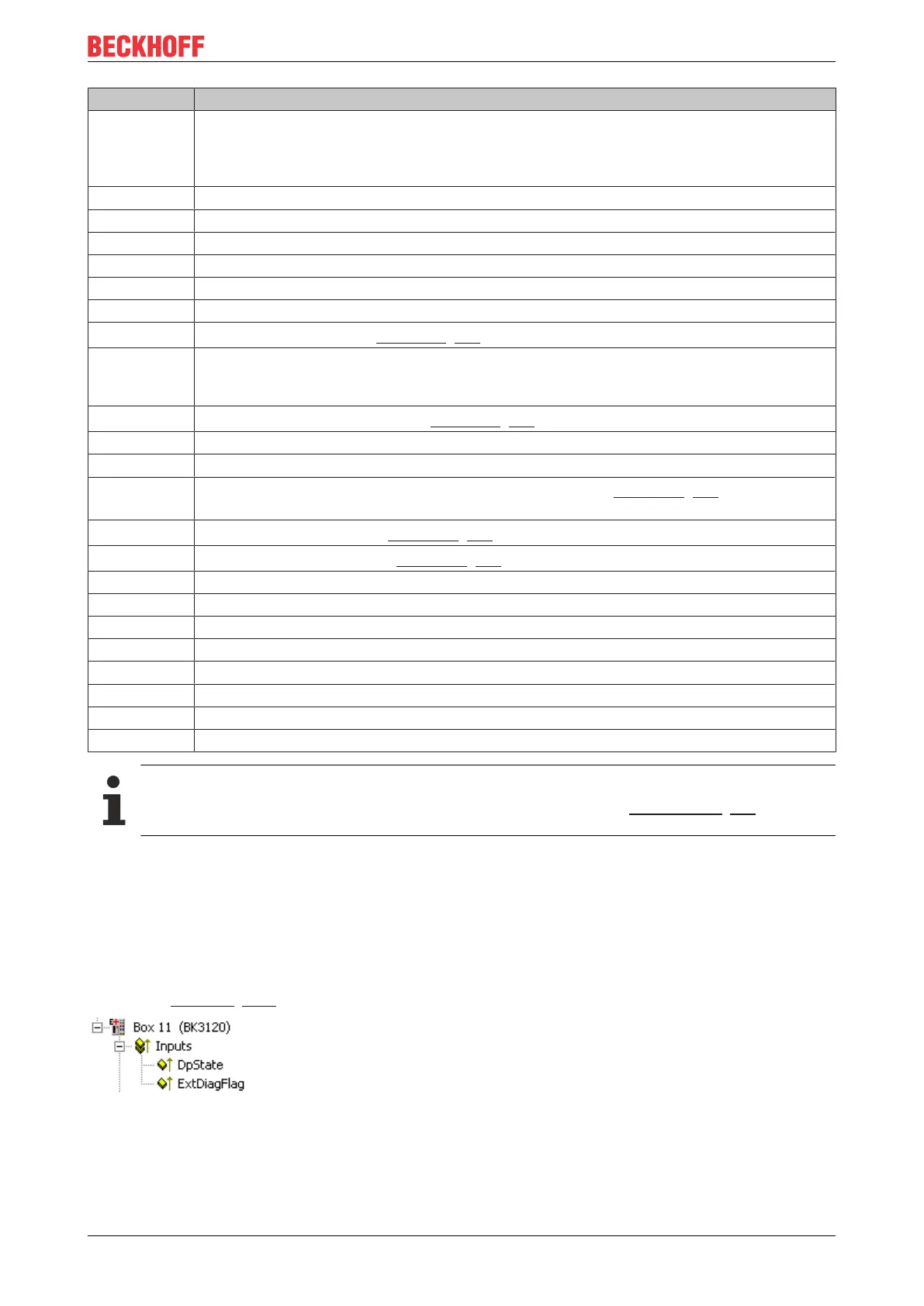Page #119 background image