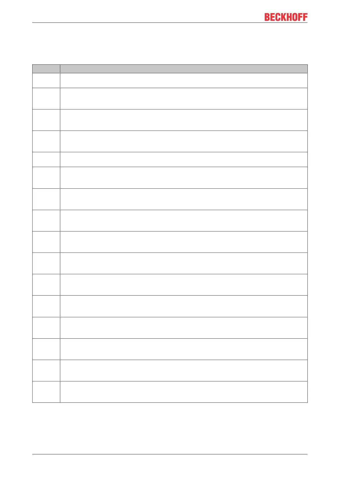 Page #122 background image