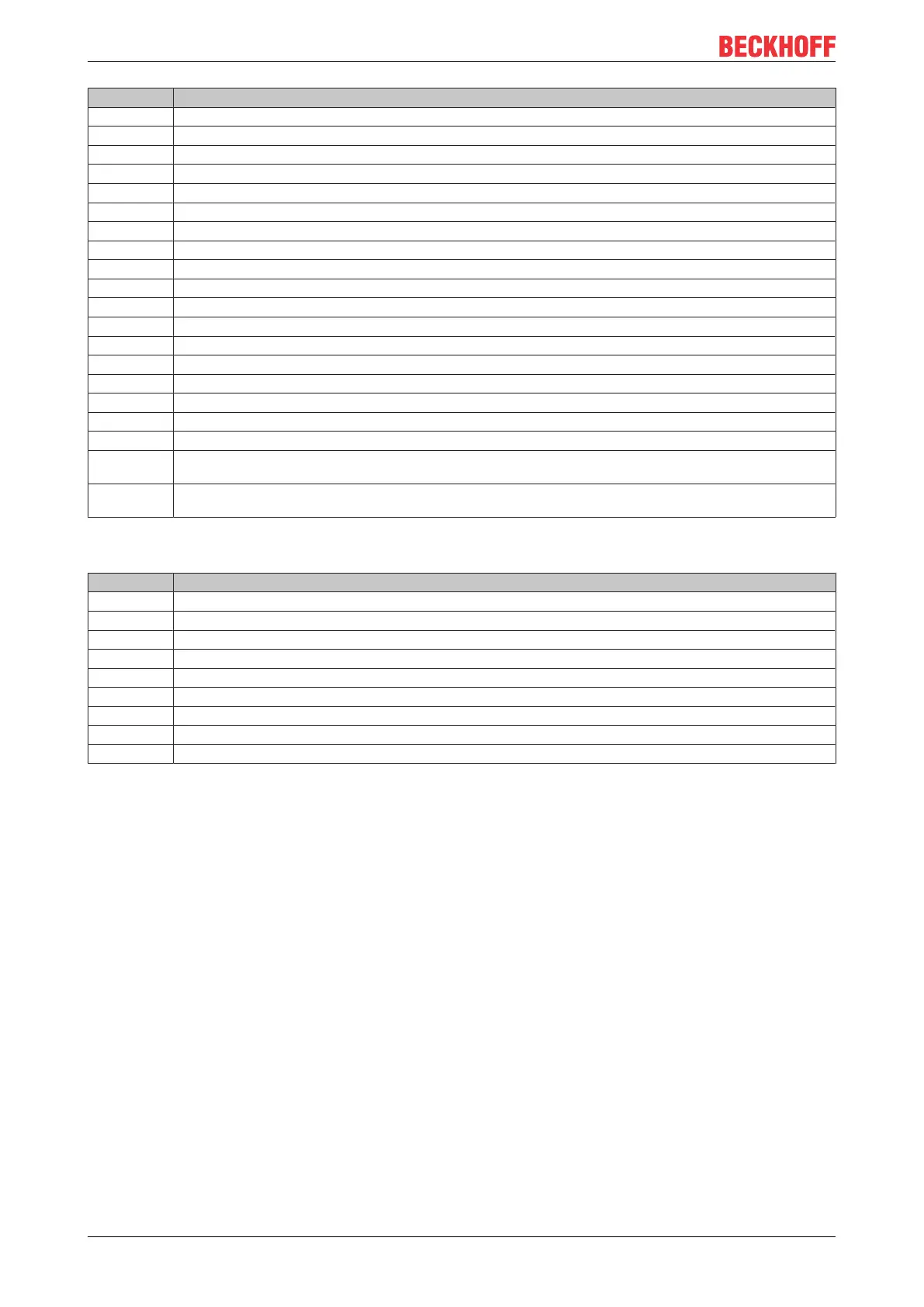 Page #128 background image