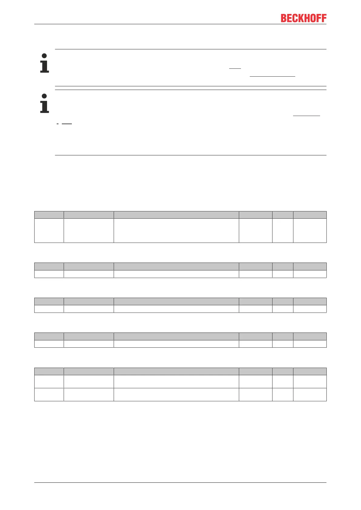 Page #142 background image