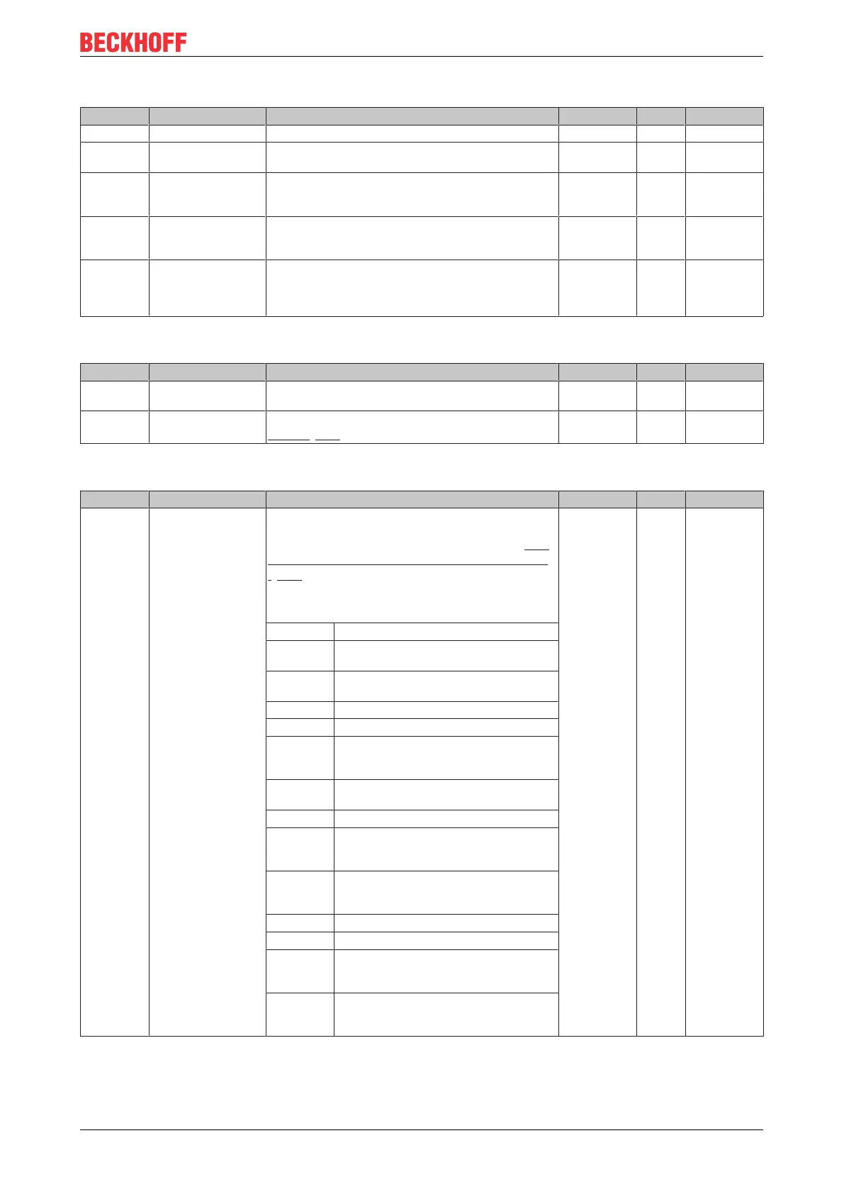 Page #143 background image