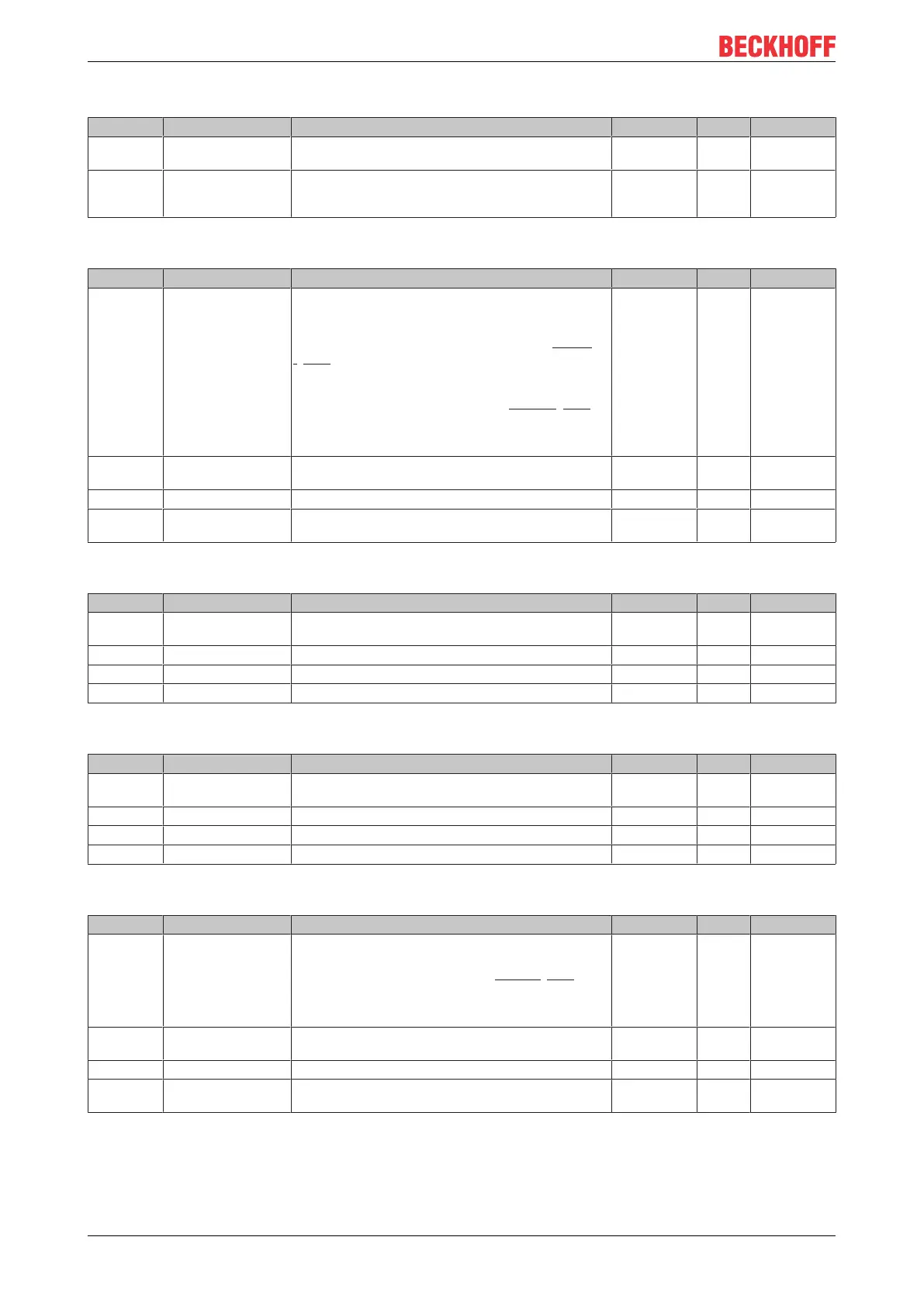 Page #146 background image