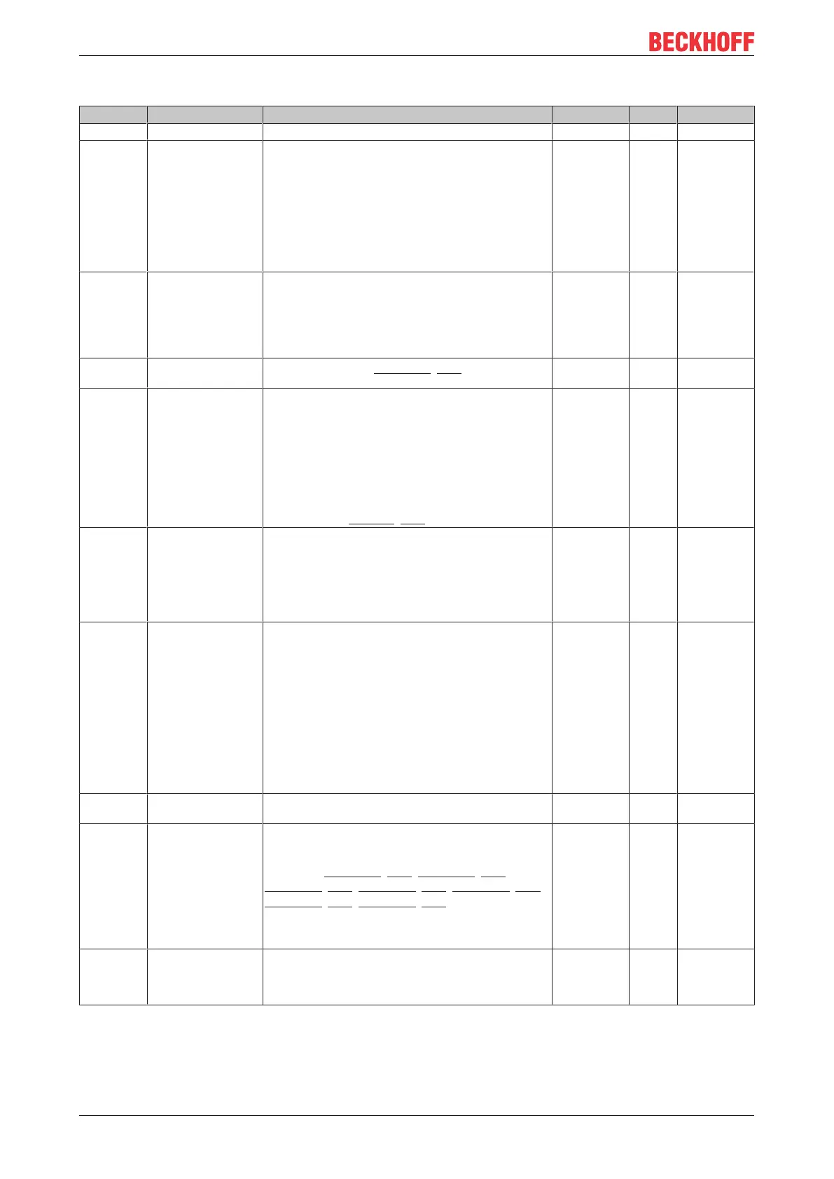 Page #150 background image