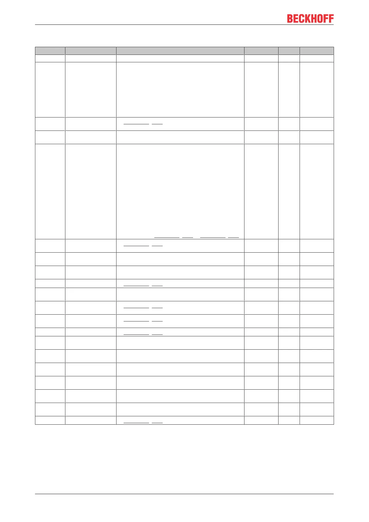 Page #152 background image