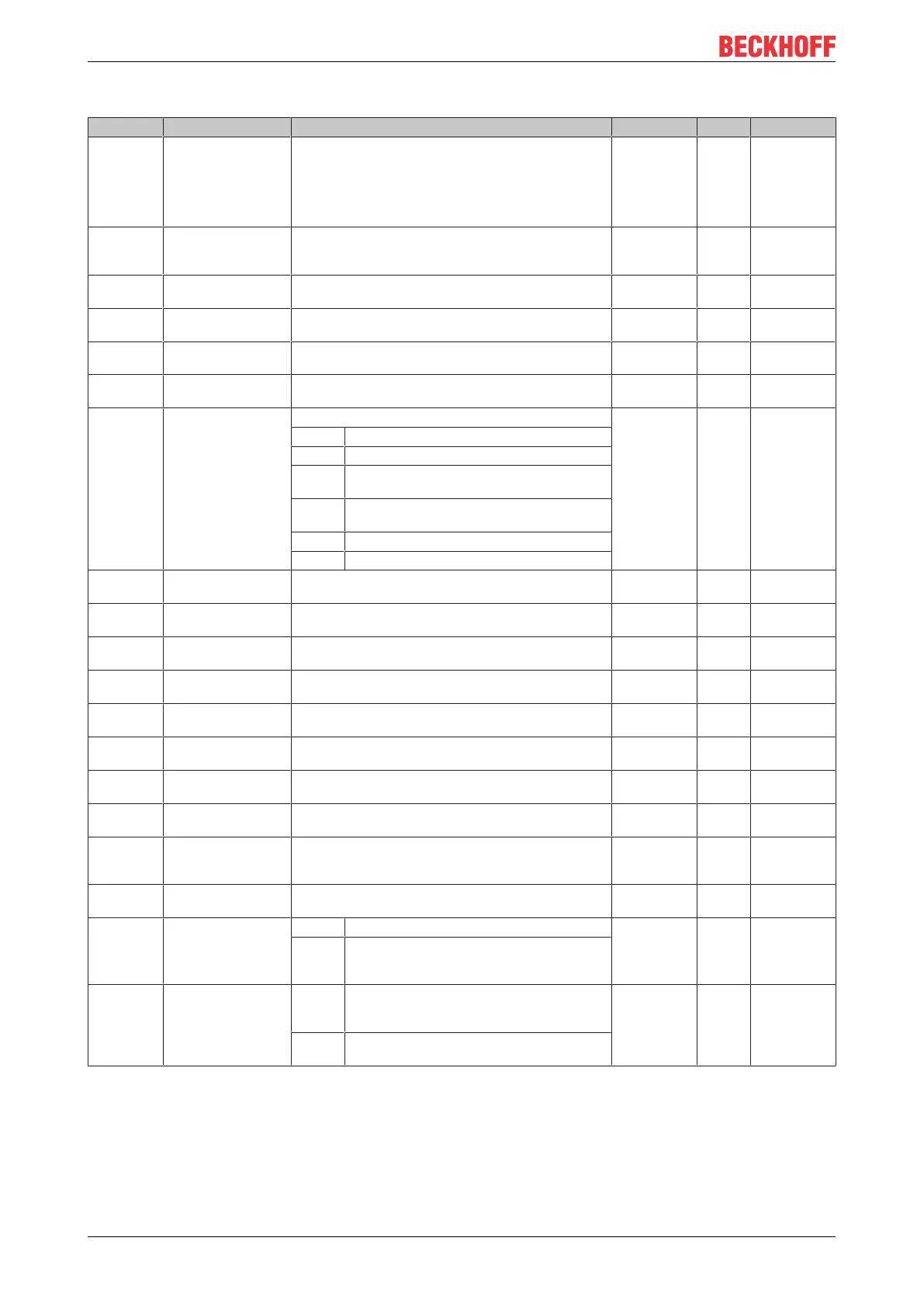 Page #154 background image