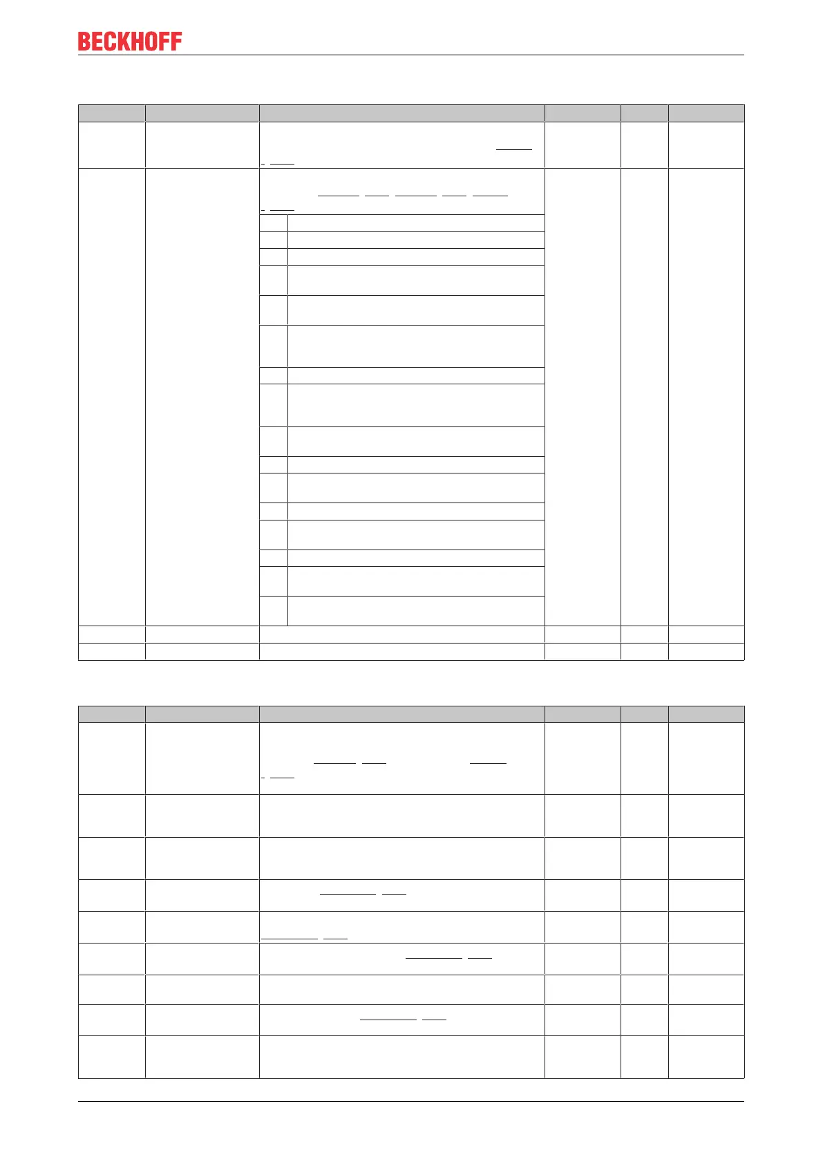 Page #157 background image