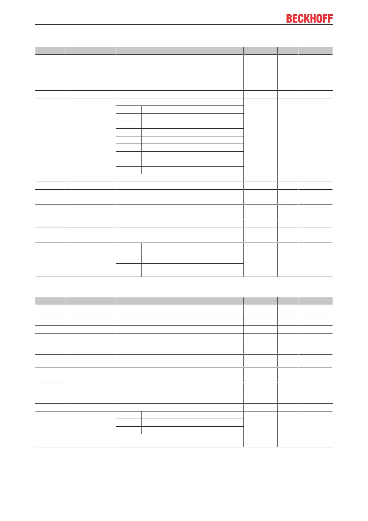 Page #158 background image