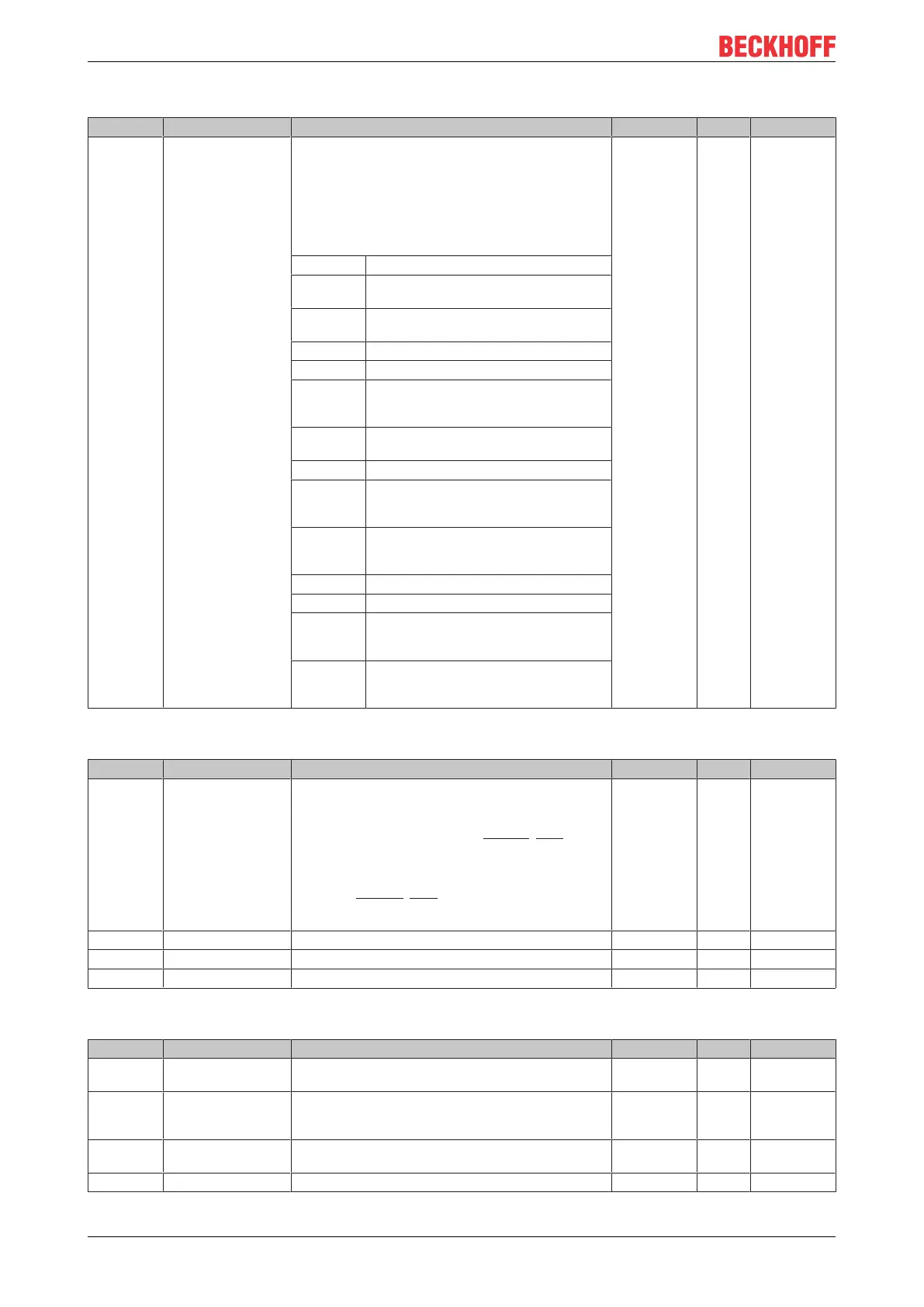 Page #166 background image