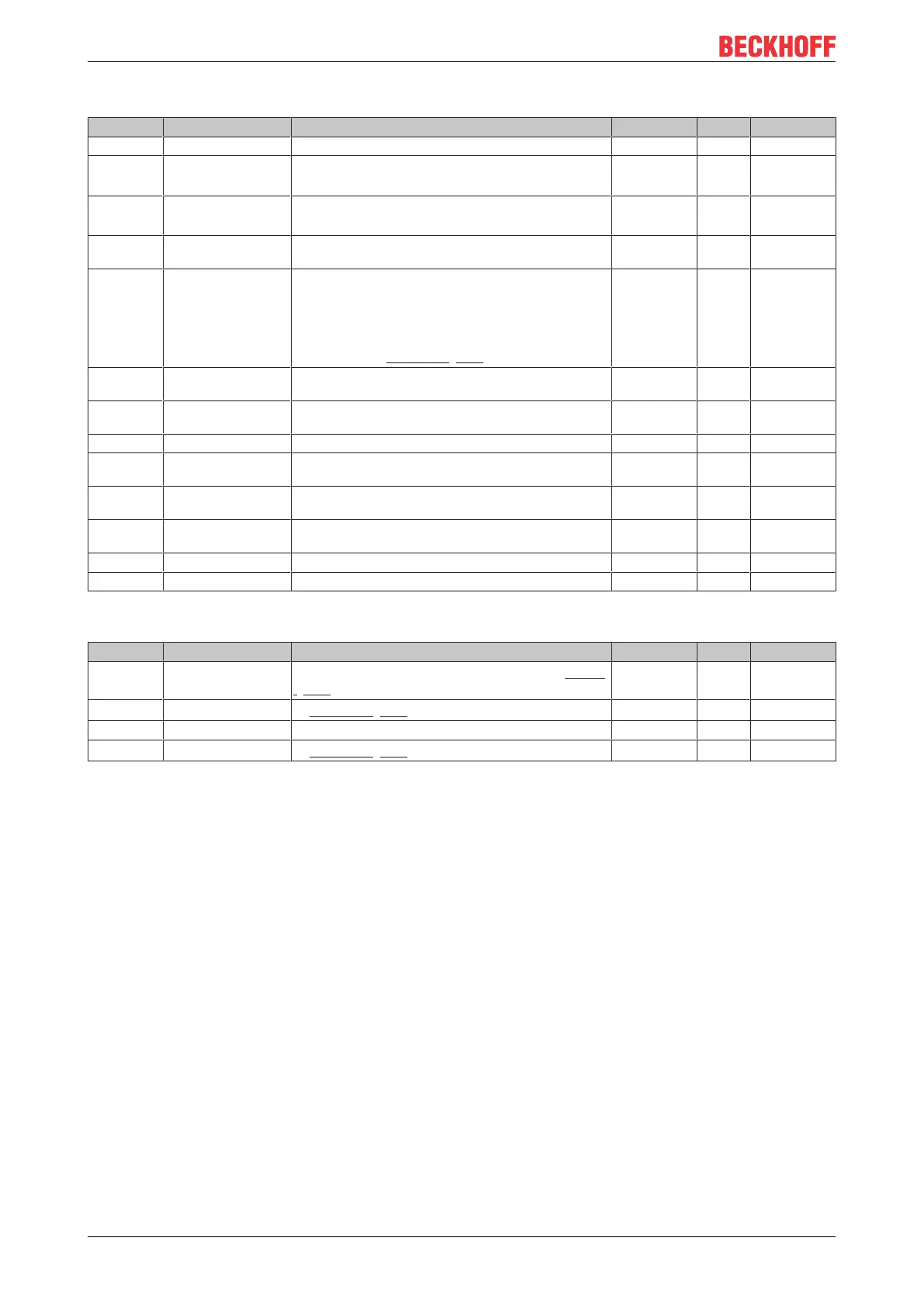 Page #168 background image