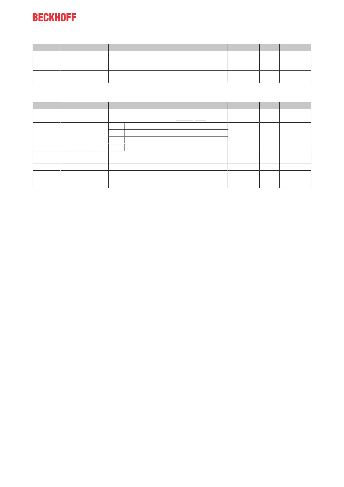 Page #171 background image