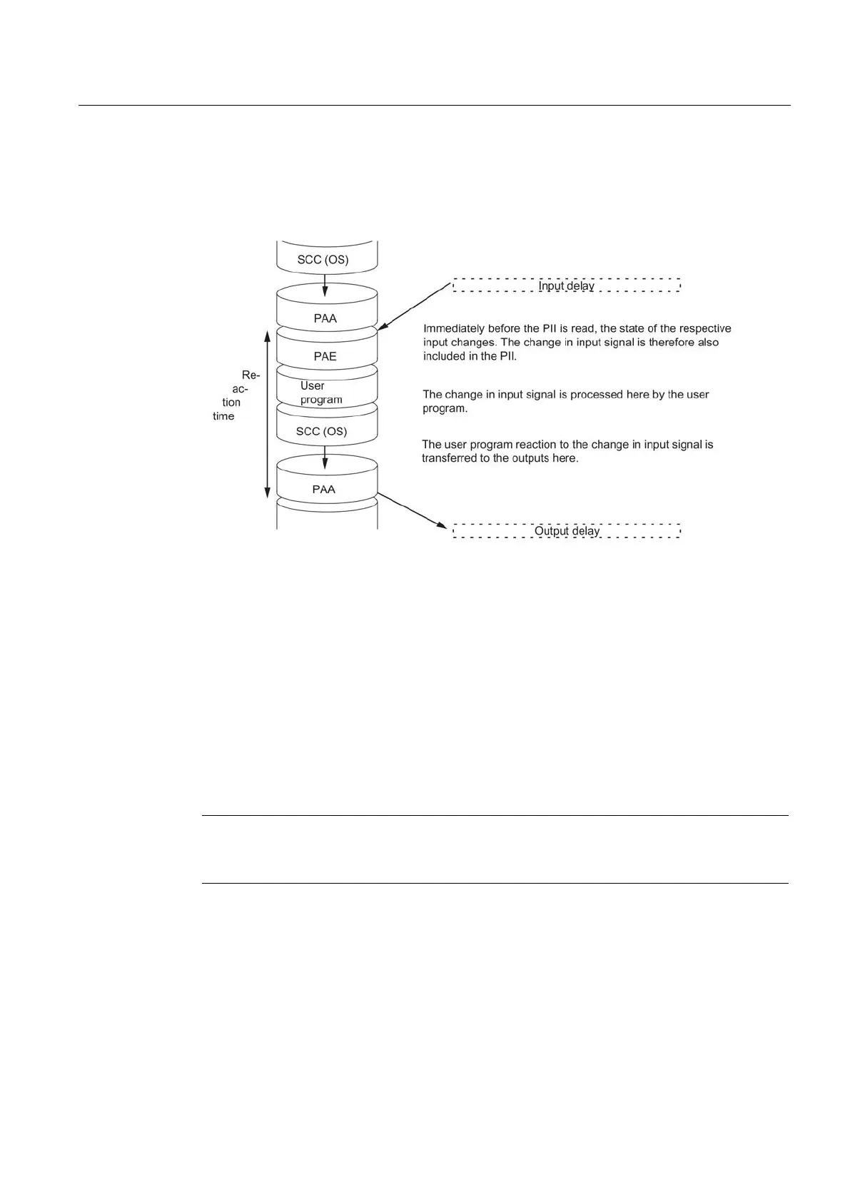 Page #281 background image
