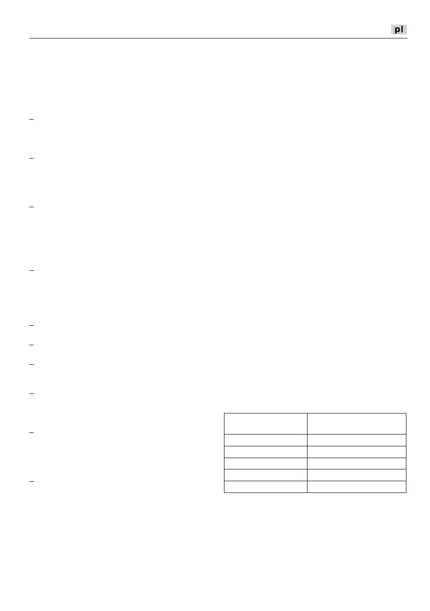 Page #95 background image