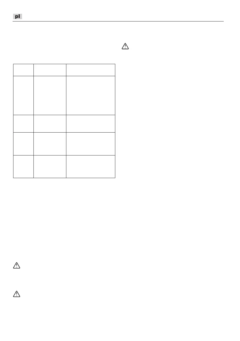Page #96 background image