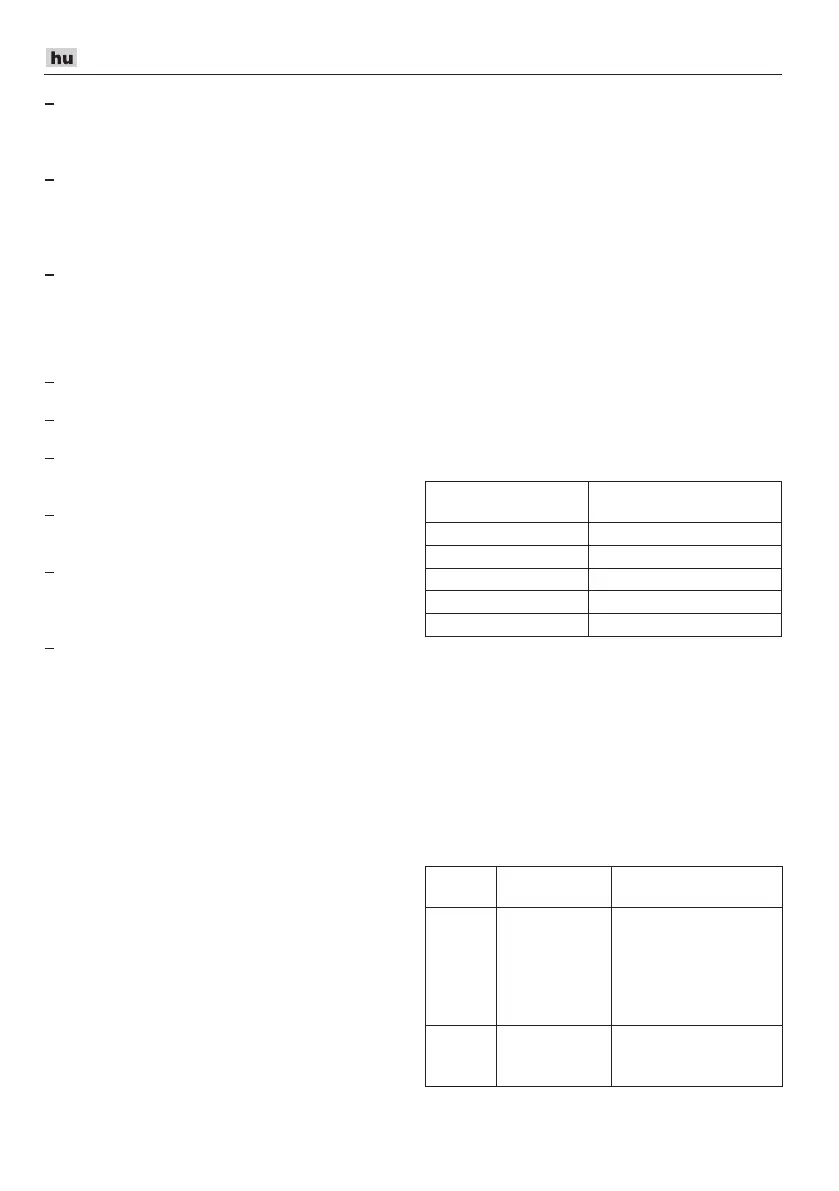 Page #102 background image